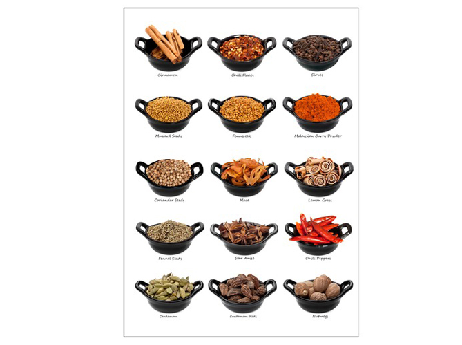 20 stickers pour habiller votre cuisine - Elle Décoration