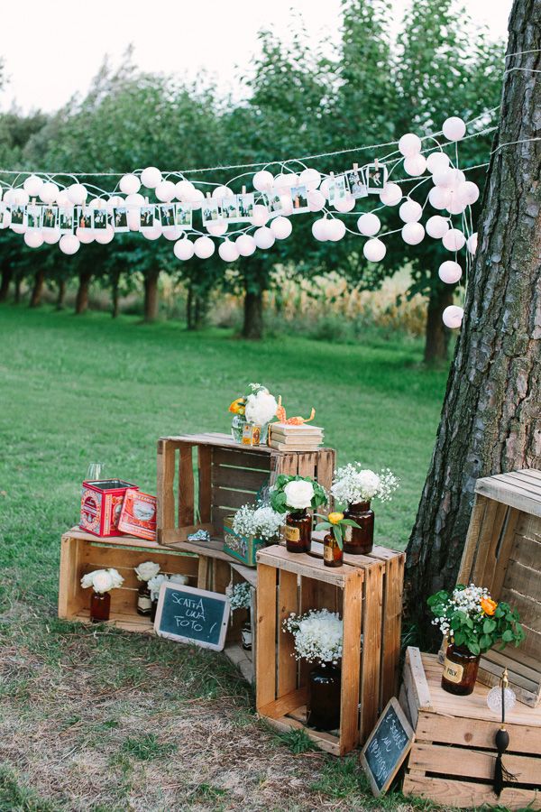 Site de mariage suedois